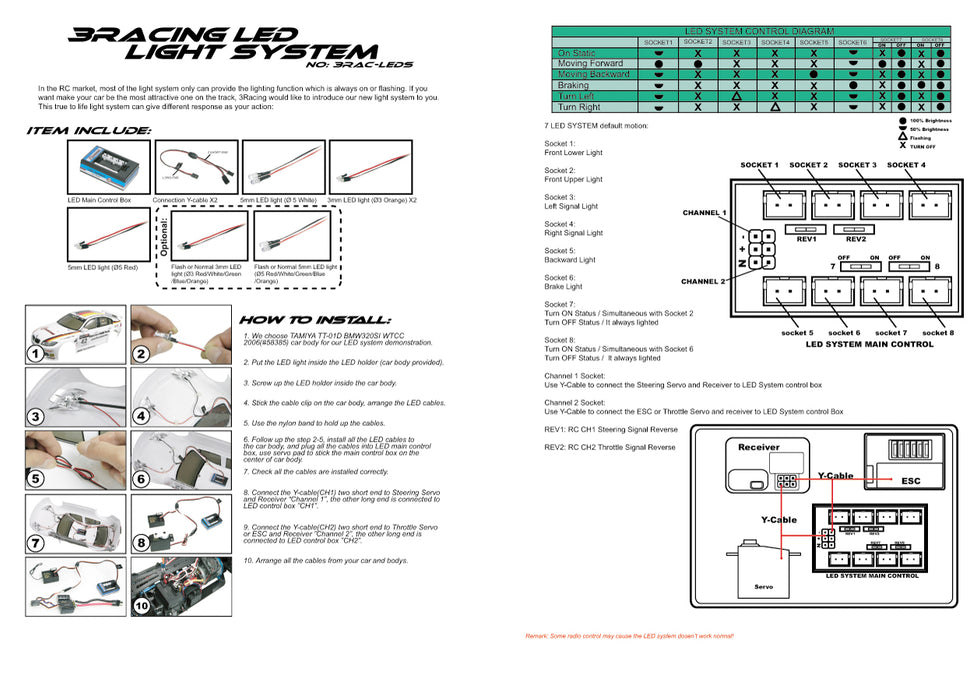 3RAC-LEDS LED Light System For 1/10 Electric/Gas Power